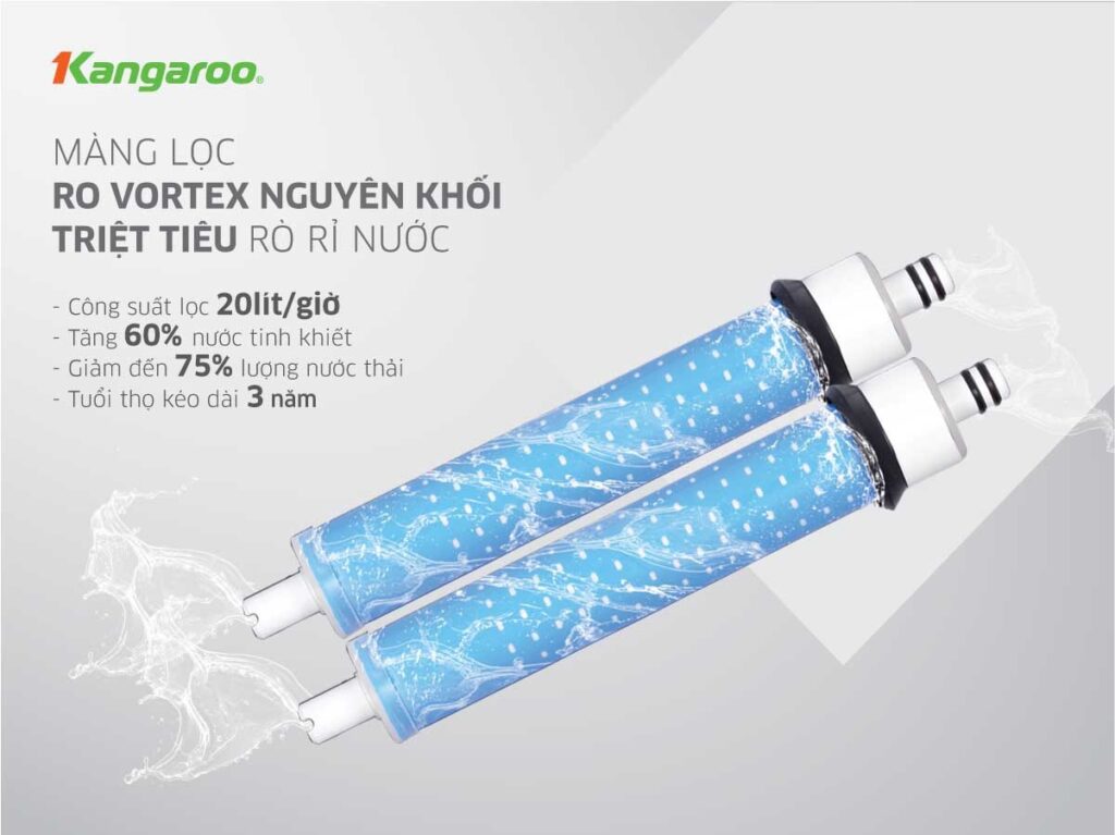 Màng RO Vortex Hàn Quốc